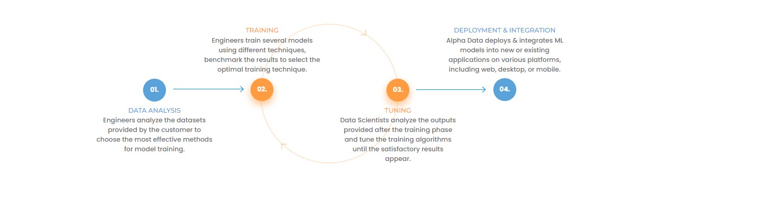 What Is Agentic AI and Why Enterprises Are Betting on It in 2026